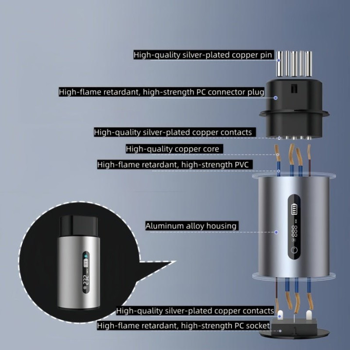 Type2 V2L Discharge Adapter for Geely Vehicles