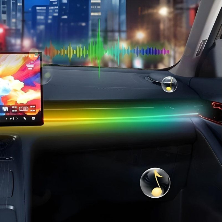 Interior Ambient Lighting for Geely EX5