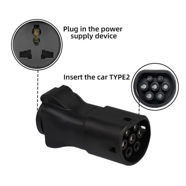Adapter V2L Type2 220 V do MG – zdjęcie 8
