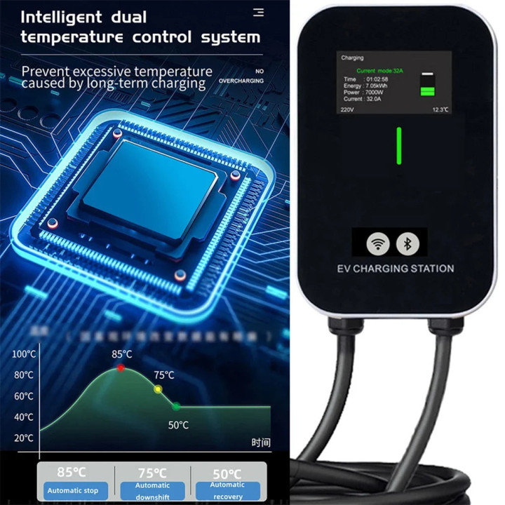 Wallbox Type 2 5 m do Omoda i Jaecoo – zdjęcie 7