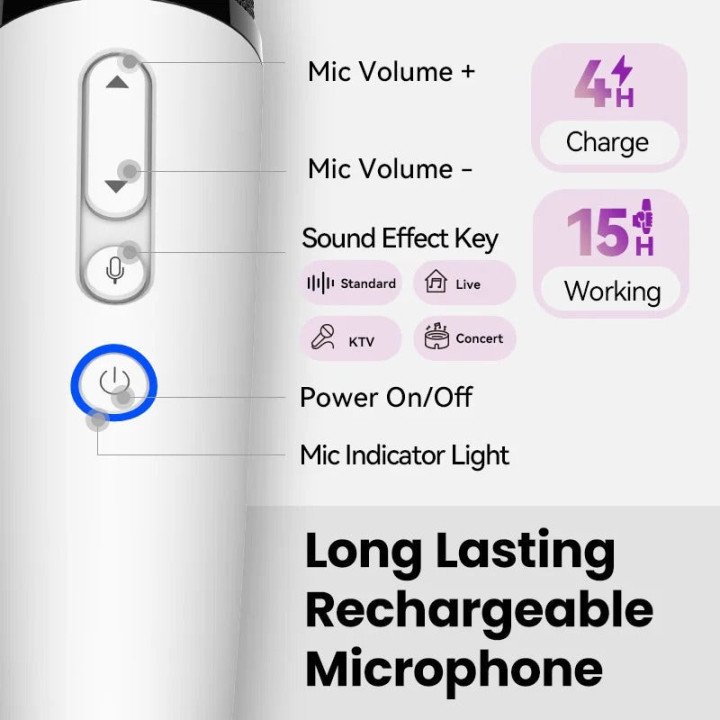 Mikrofon karaoke USB i Bluetooth do Jaecoo 5/7, Omoda 5/7 – zdjęcie 5