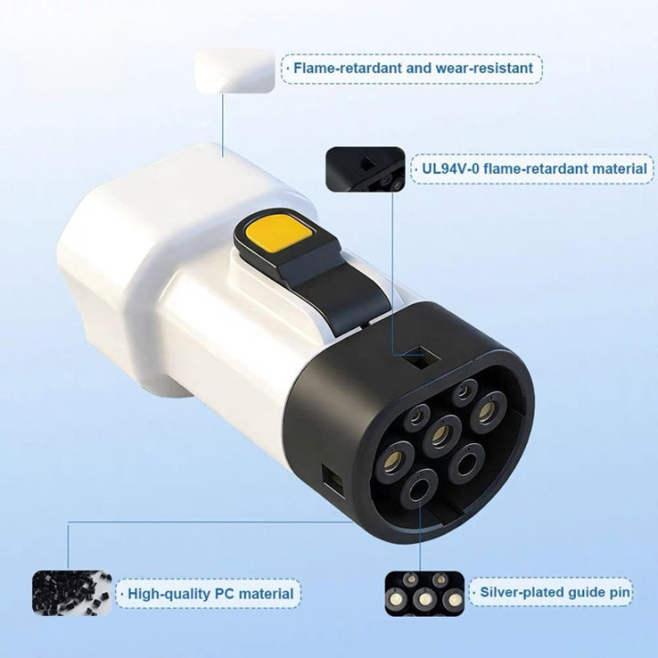 Adapter V2L Type 2 z gniazdem EU do BYD – zdjęcie 6