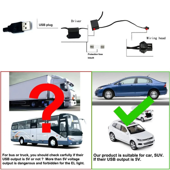 Listwa świetlna EL 5 m USB do BYD Atto 2/3, Dolphin, Seal – zdjęcie 14
