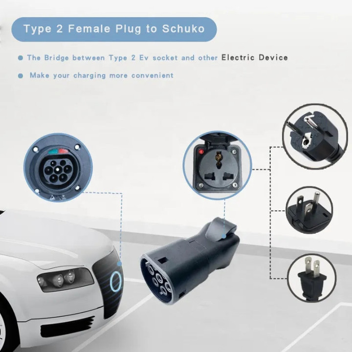 Adapter ładowania Type 2 16 A do BYD – zdjęcie 5